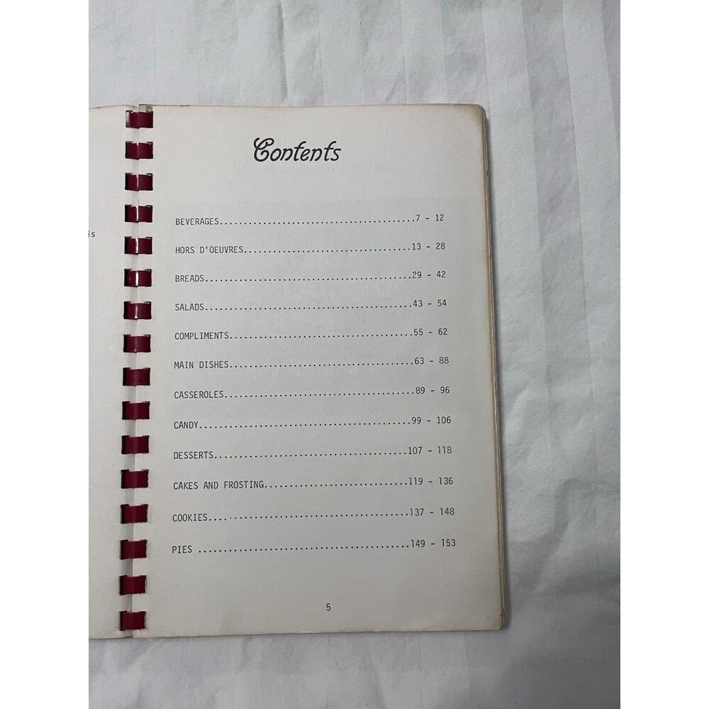1983 Ronald McDonald House Cookbook Taste of Love Pittsburgh PA Spiral Vintage